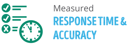 Measured response and accuracy